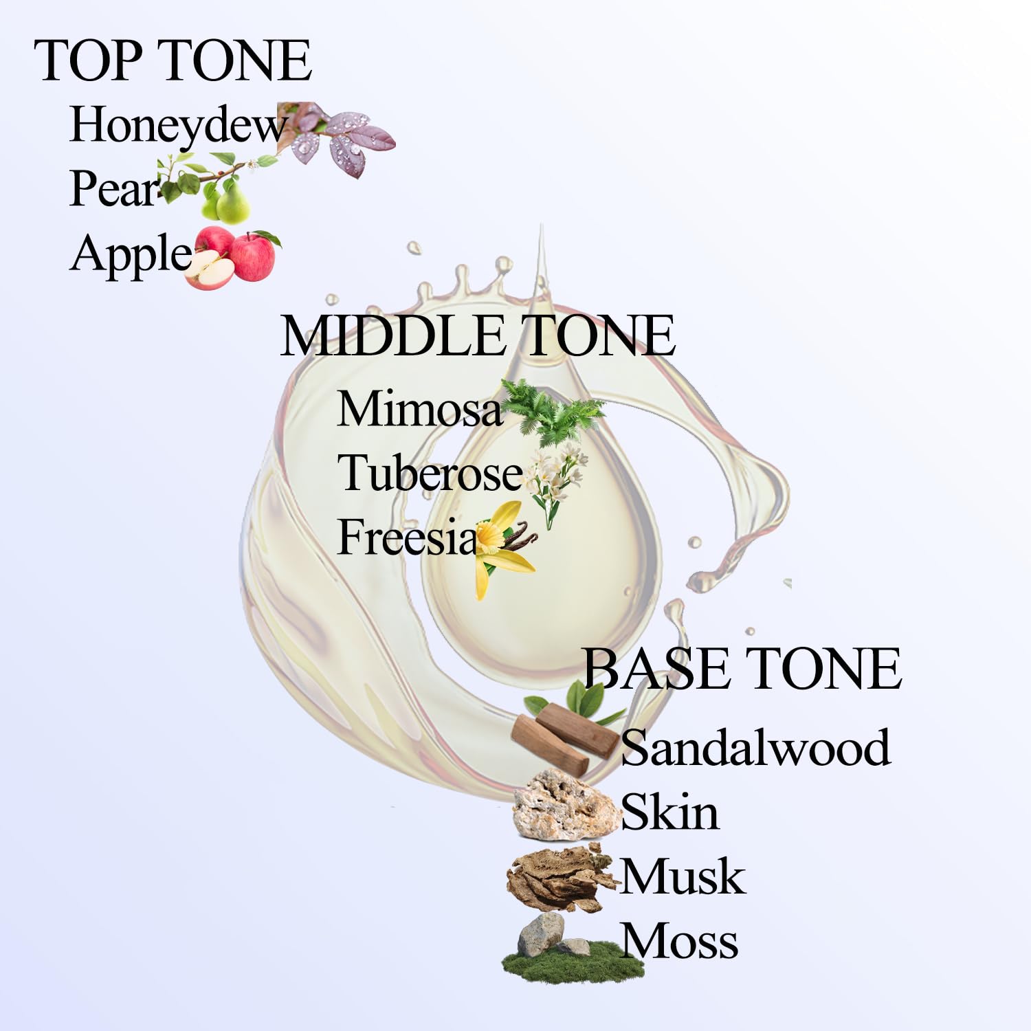 Close-up of Sweet Serenade bottle showing Melon, Pear and Apple notes