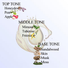 Close-up of Sweet Serenade bottle showing Melon, Pear and Apple notes