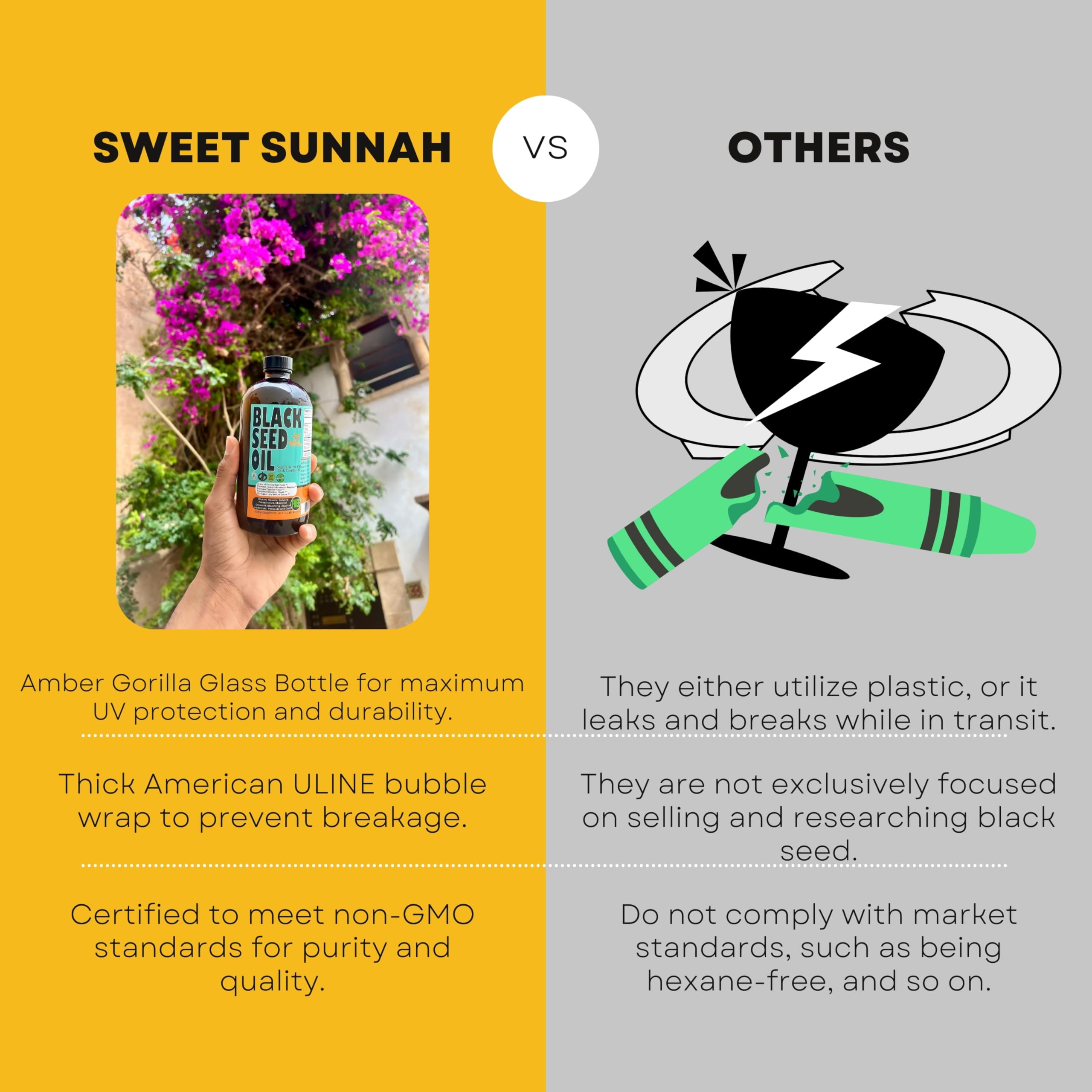 4 oz packaging of Sweet Sunnah Black Seed Oil