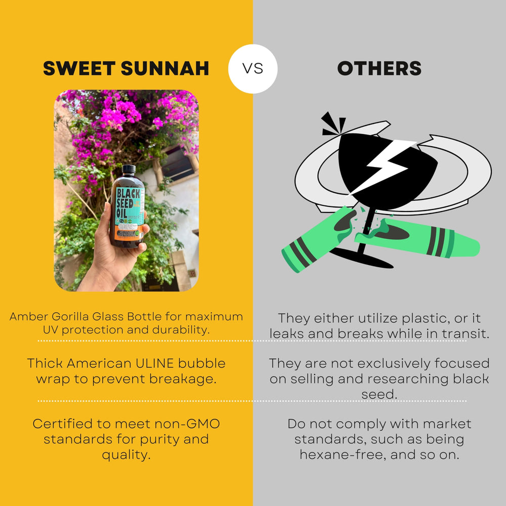 4 oz packaging of Sweet Sunnah Black Seed Oil