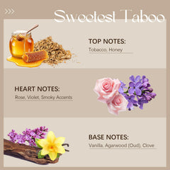 Using Sweetest Taboo fragrance oil in a candle