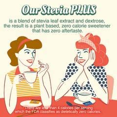 Back of SweetLeaf Stevia Plus Vanilla Packets package with nutrition