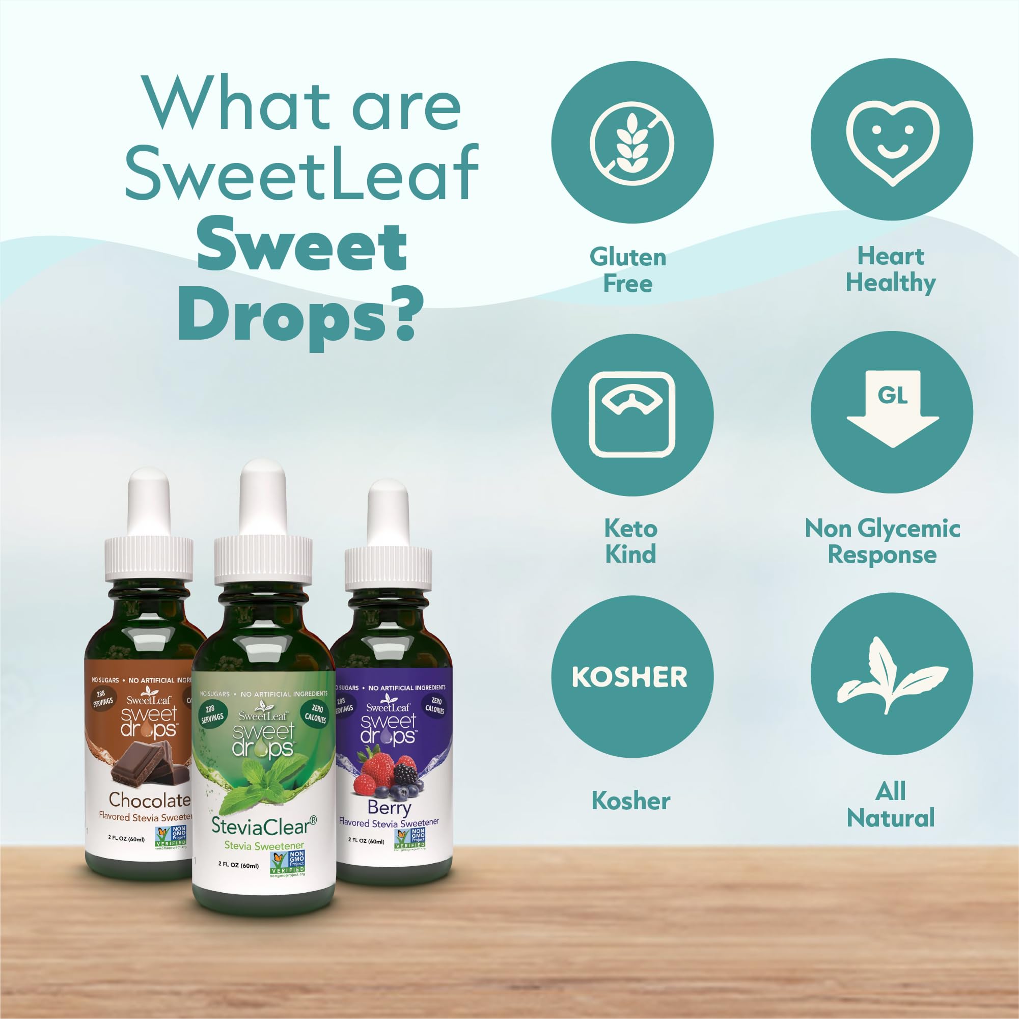 Lifestyle use: SweetLeaf Valencia Orange Sweet Drops in coffee or tea