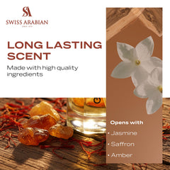 Gharaam amber musk drops indicating concentrated scent
