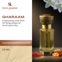 Swiss Arabian Gharaam packaging highlighting travel-friendly design
