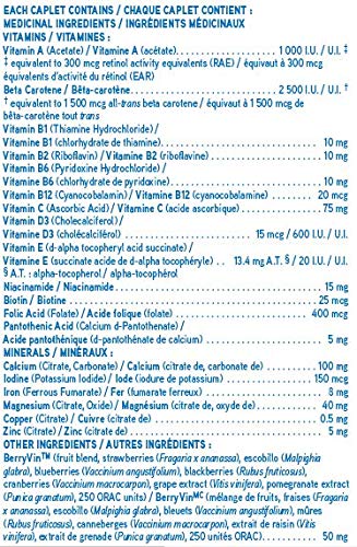 Dosage chart for Swiss Natural Total One Teen Multi Vitamin Caplet