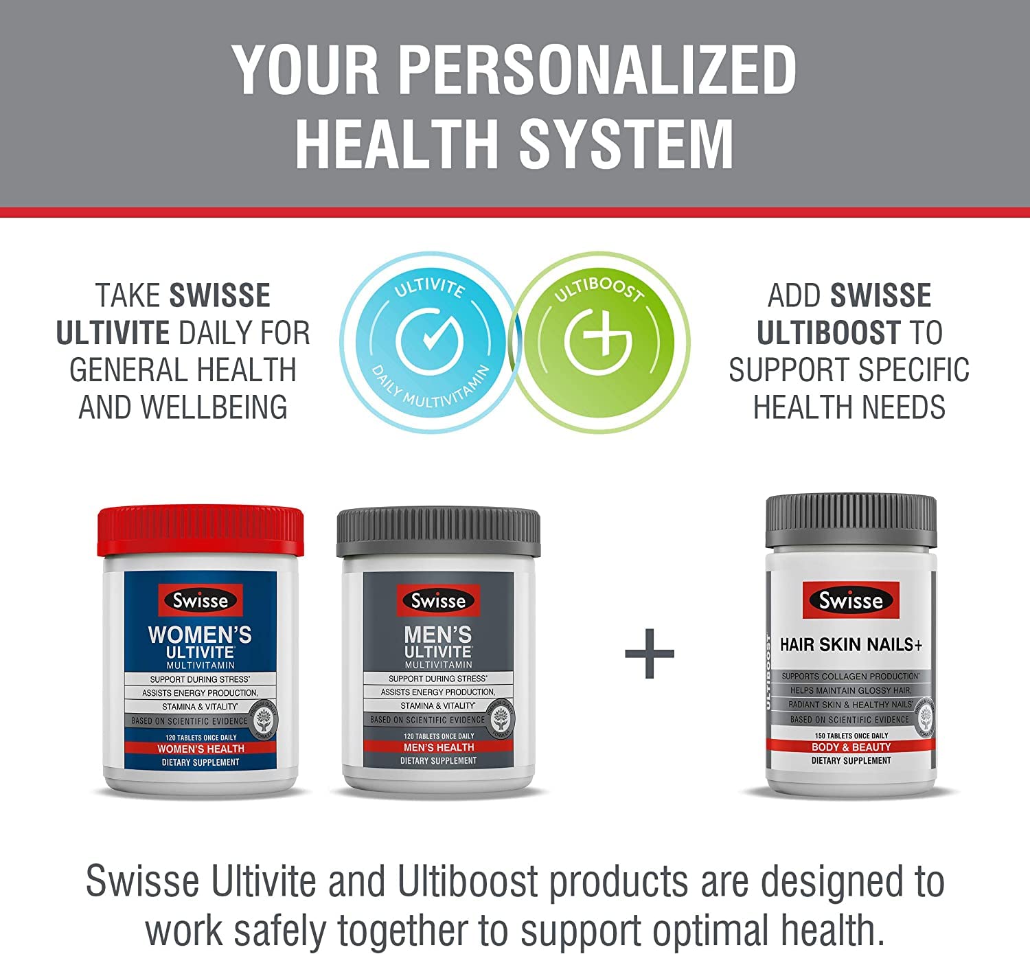 Serving size and Biotin 2600 mcg per serving
