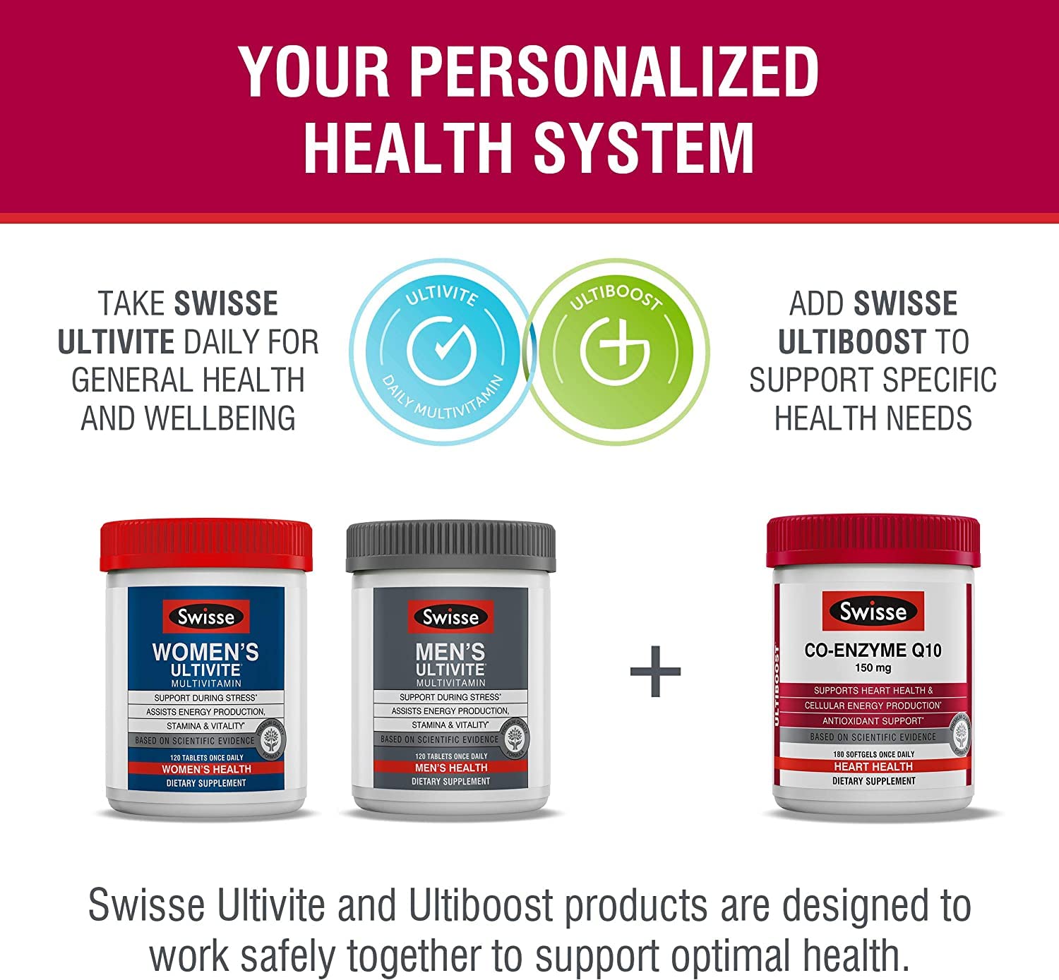 Origin ingredients of Swisse CoQ10 supplement