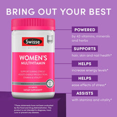 Supplement facts panel for Swisse Multivitamin for Women