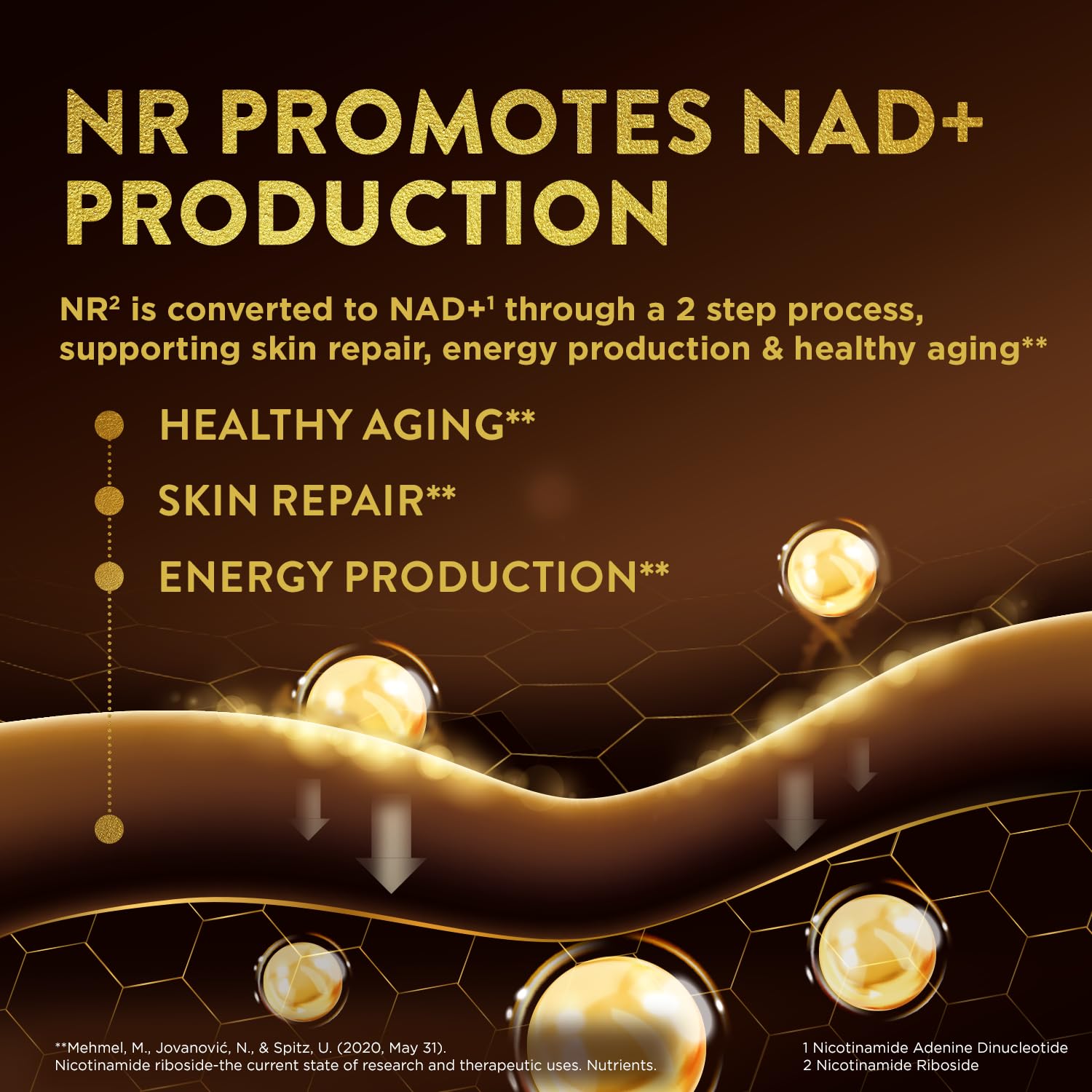 Assorted capsules for Swisse NAD+ Calm Skin
