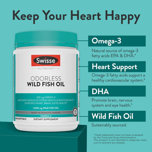 Close-up of Swisse Omega-3 1000mg softgels