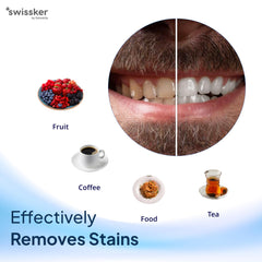 Bright white smile after using ShineFoam