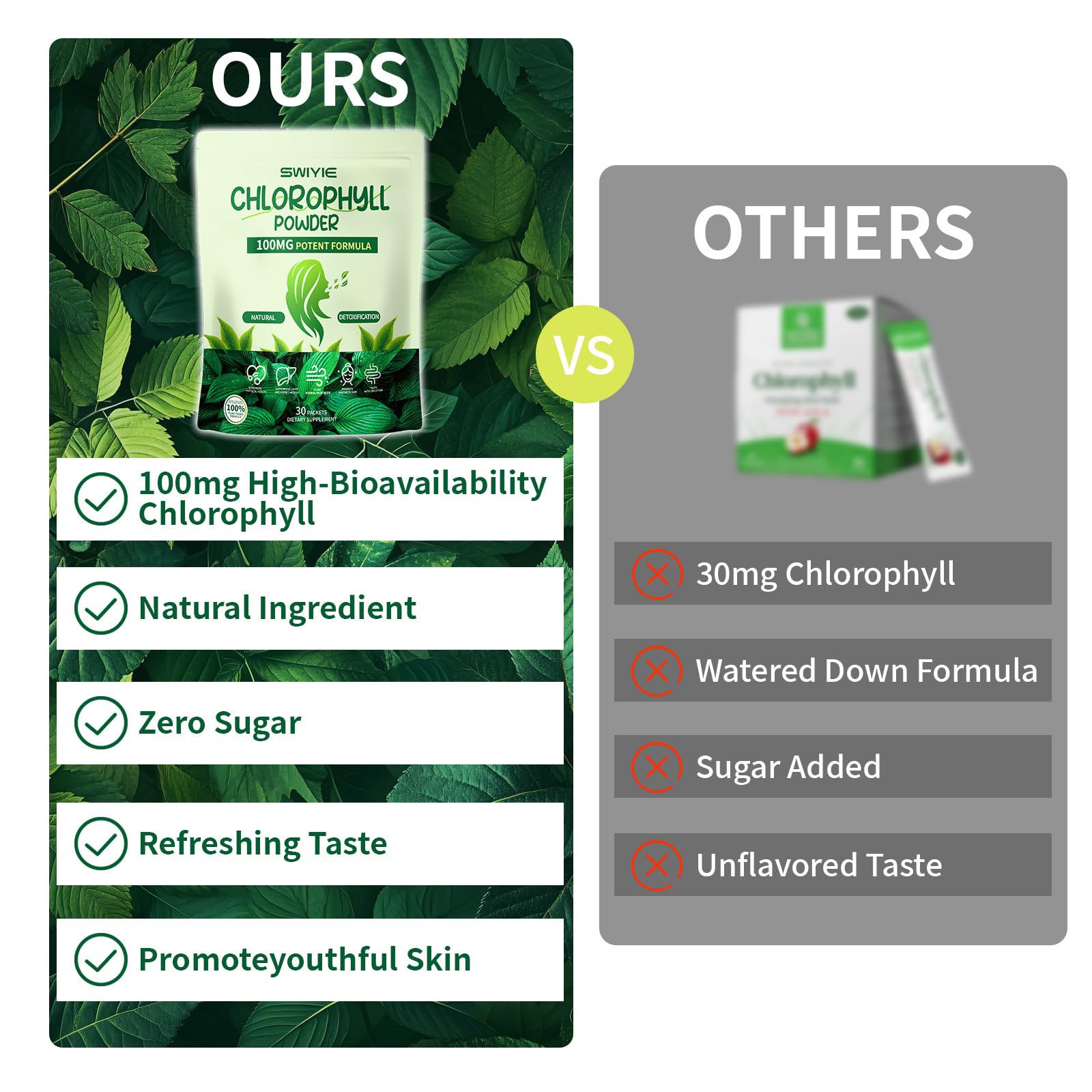 Chlorophyll powder with natural plant imagery