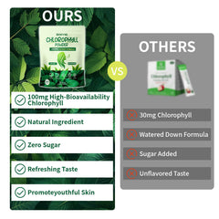 Chlorophyll powder with natural plant imagery