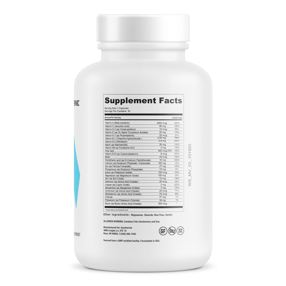 Close-up of multivitamin capsule ingredients including magnesium and zinc