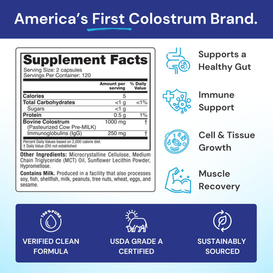 Close-up of Symbiotics Colostrum 240ct label showing 25% IgG antibodies