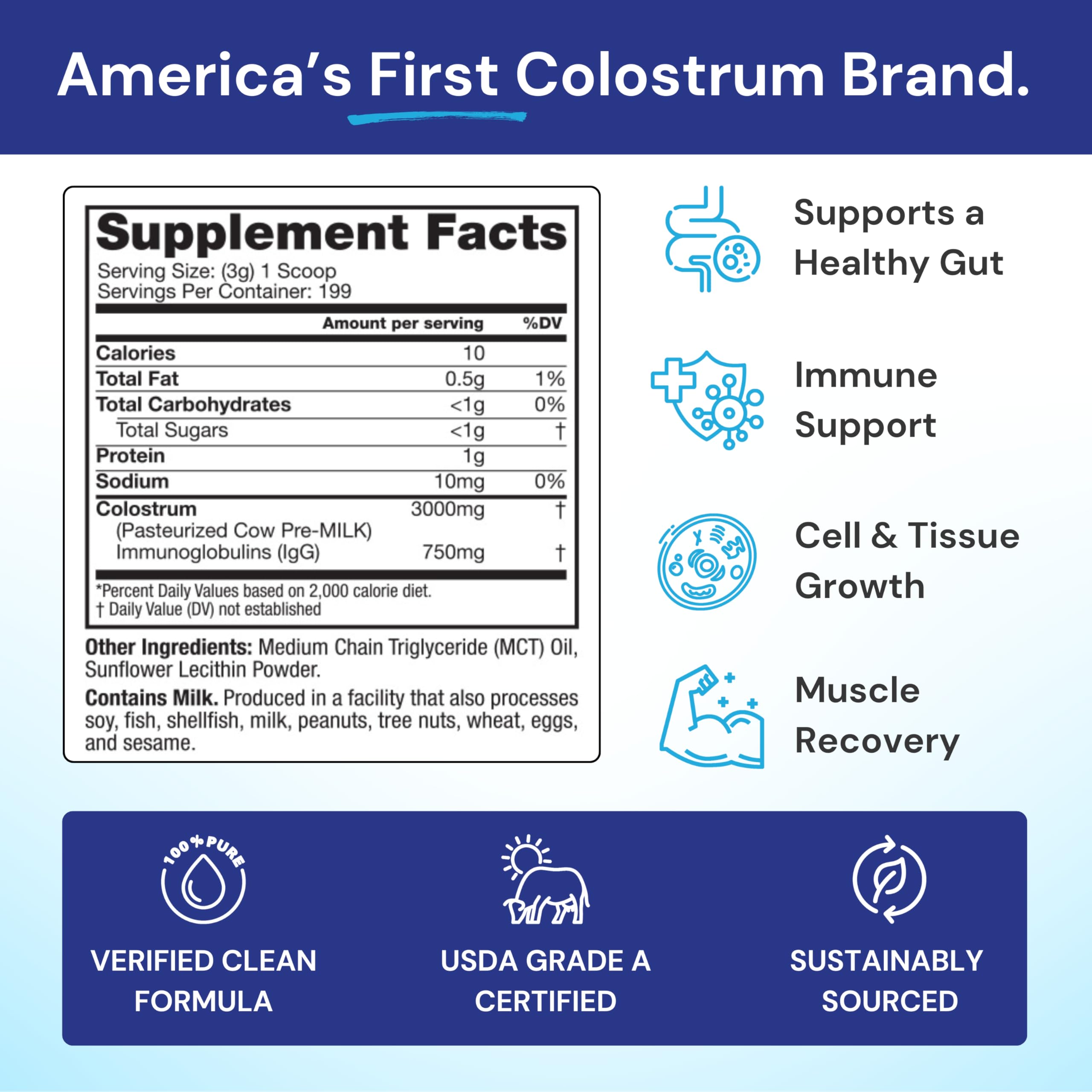 Colostrum powder dissolving in a glass of water