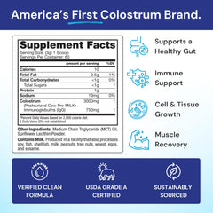 Symbiotics Colostrum Plus tub back highlights gluten-free and antibiotic-free formula.