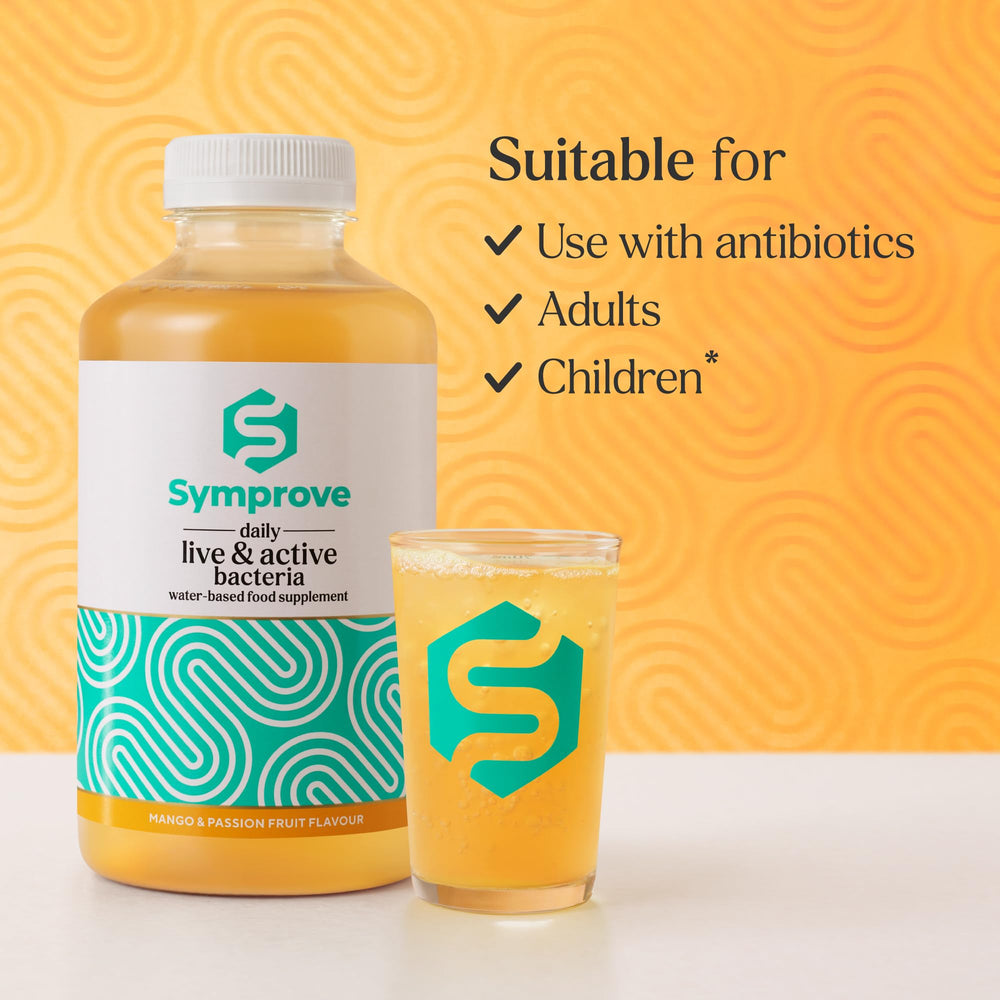 Graphic showing Unique Delivery System (UDS) for Symprove