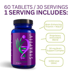 Antioxidant blend components: grape seed extract, wild blueberry, tart cherry