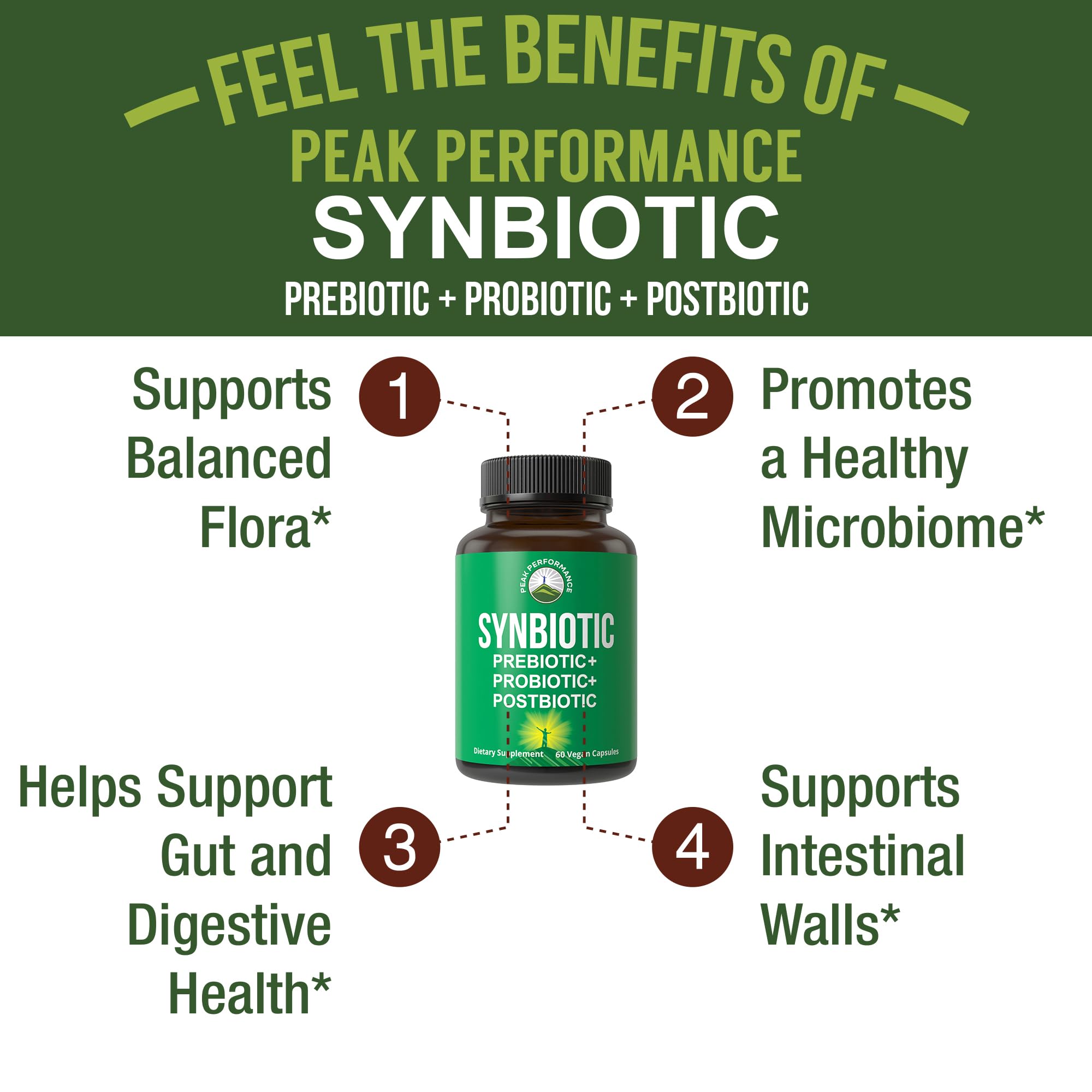 Prebiotic XOS ingredient from PreticX