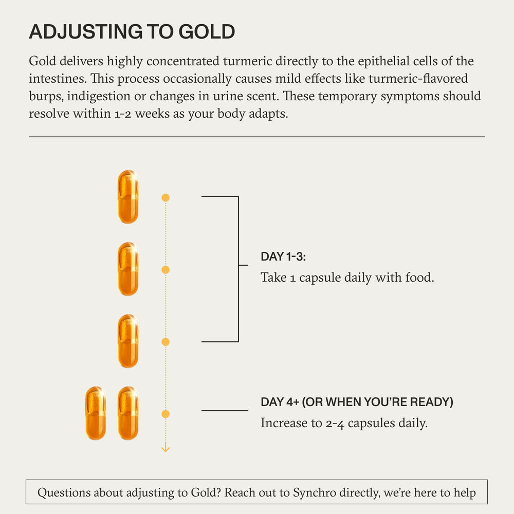 Synchro Gold CO2 extraction symbol signaling full-spectrum turmeric components.