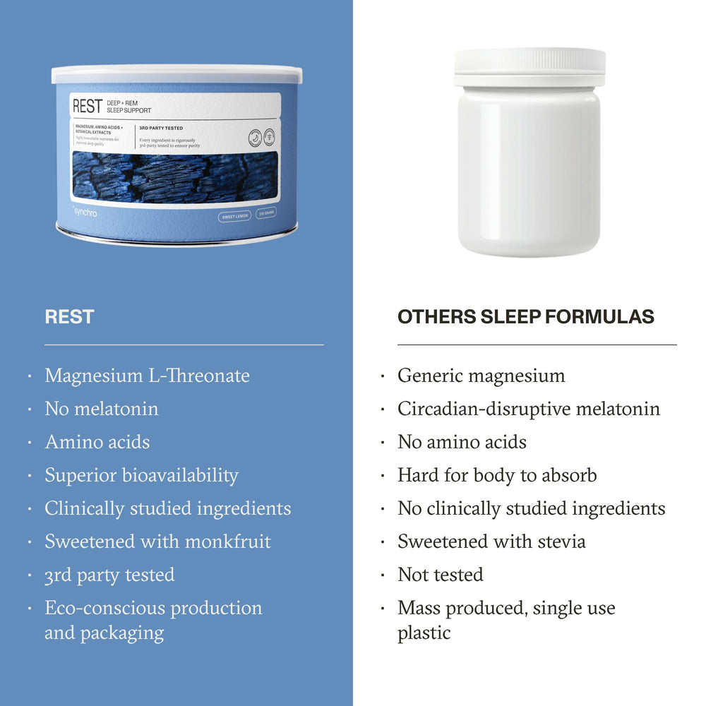 Measuring scoop placed next to Synchro Rest Sleep powder canister