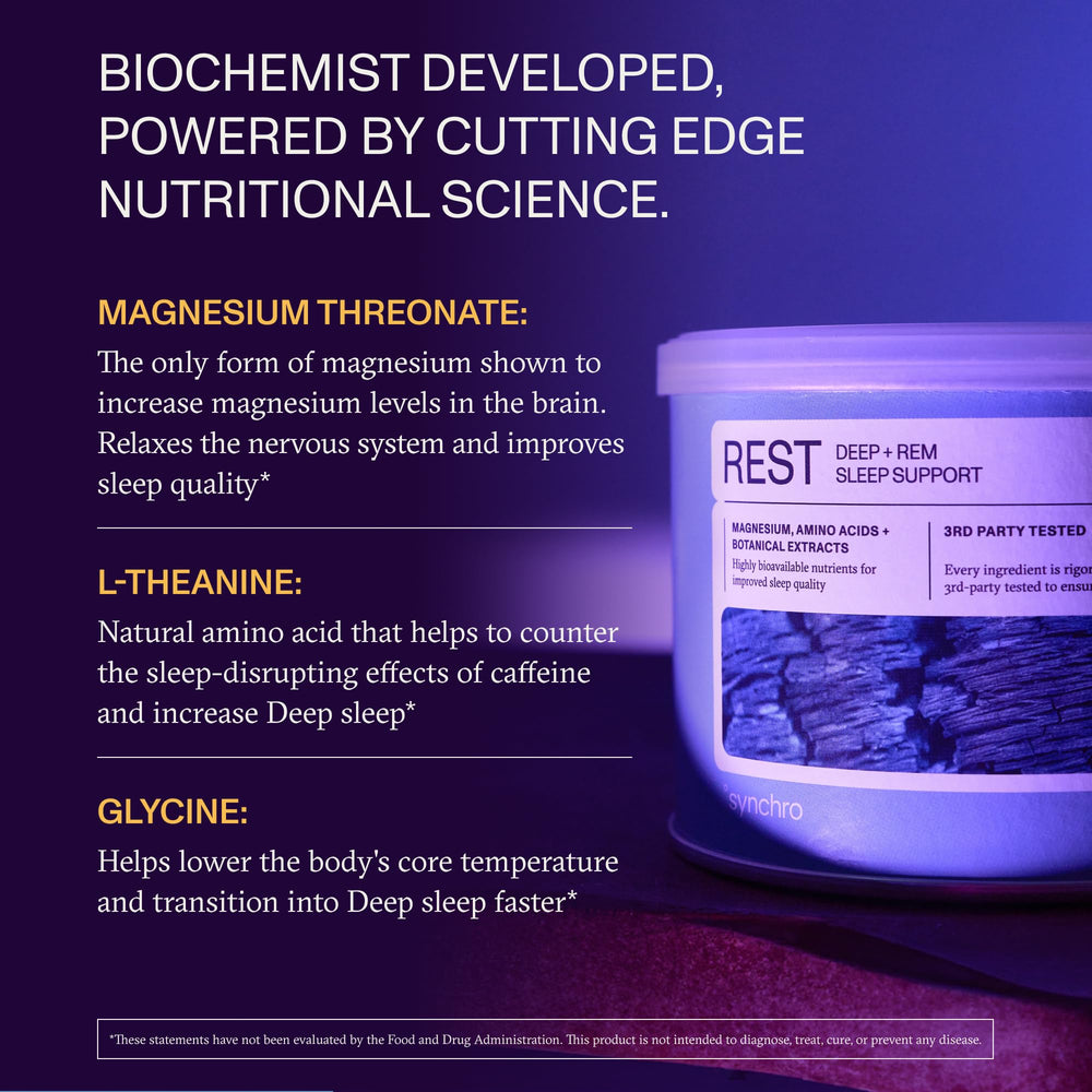 Ingredient illustration showing Magnesium Threonate, Magnesium Citrate, Glycine, and L-Theanine