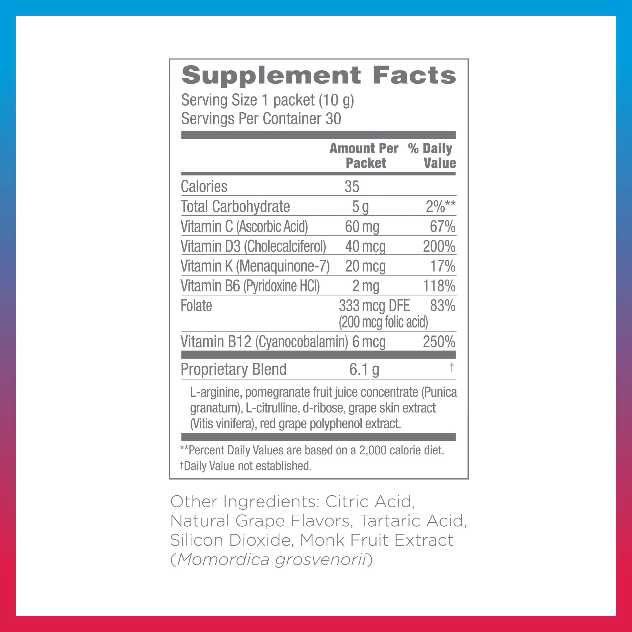 Nutritional information label for ProArgi-9 Plus