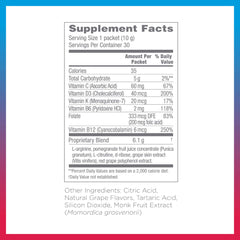 Nutritional information label for ProArgi-9 Plus
