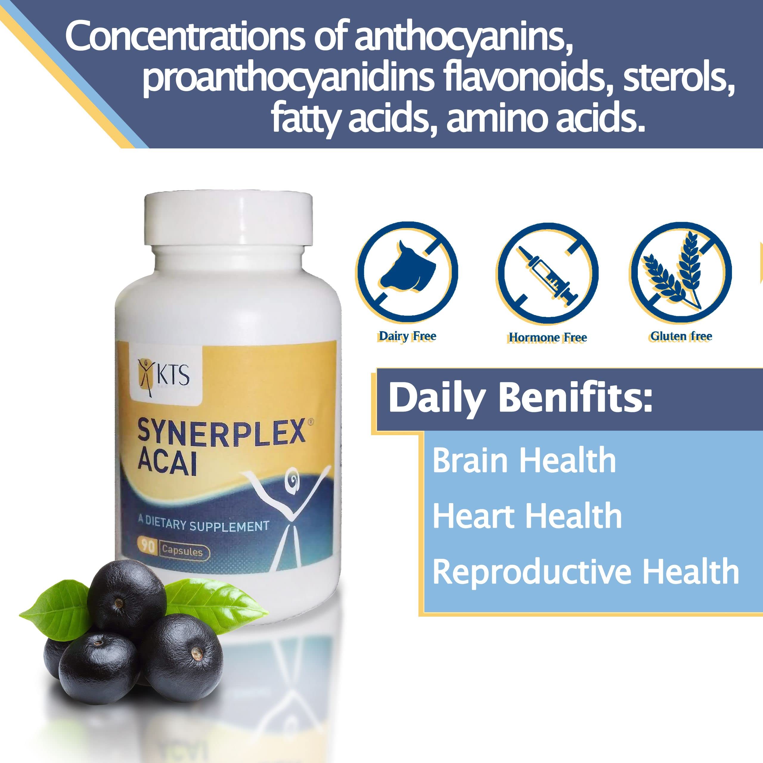 Finished product packaging and label of Synerplex Acai Capsules