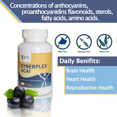 Finished product packaging and label of Synerplex Acai Capsules