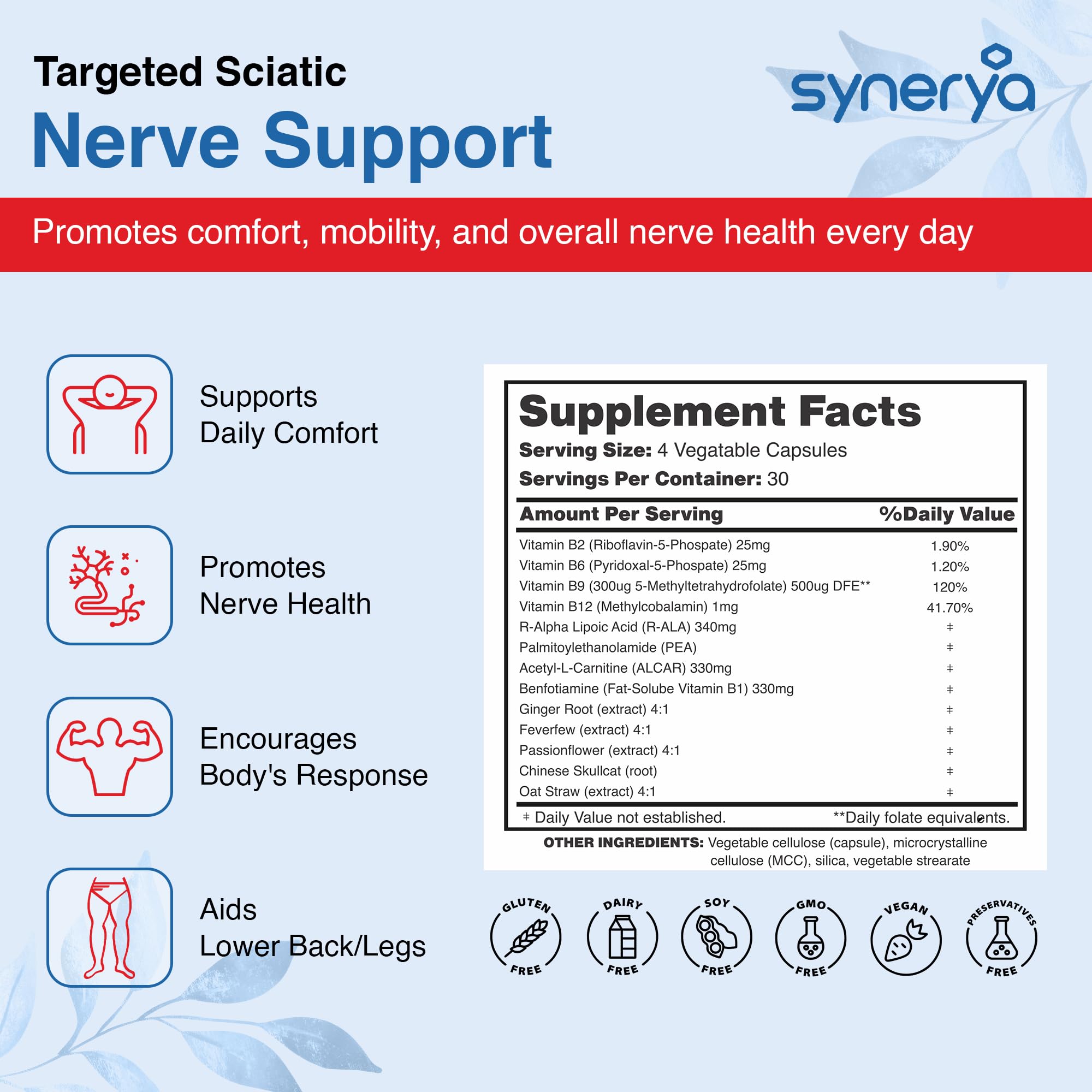 Lifestyle scene showing comfort and mobility with Sciatic nerve support