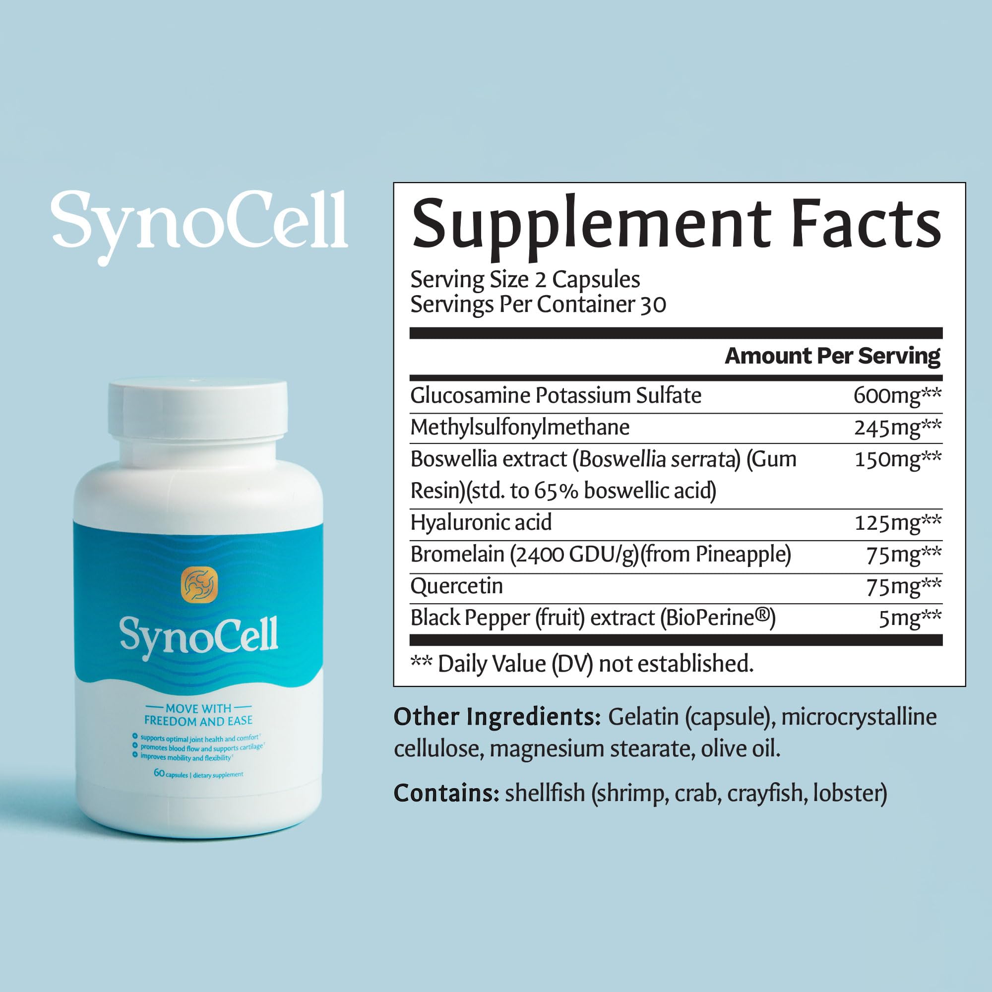 SynoCell bottle and label – Glucosamine Chondroitin 2 Pack