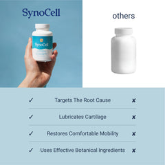 Synocell boswellia ingredient highlight in packaging for joints.