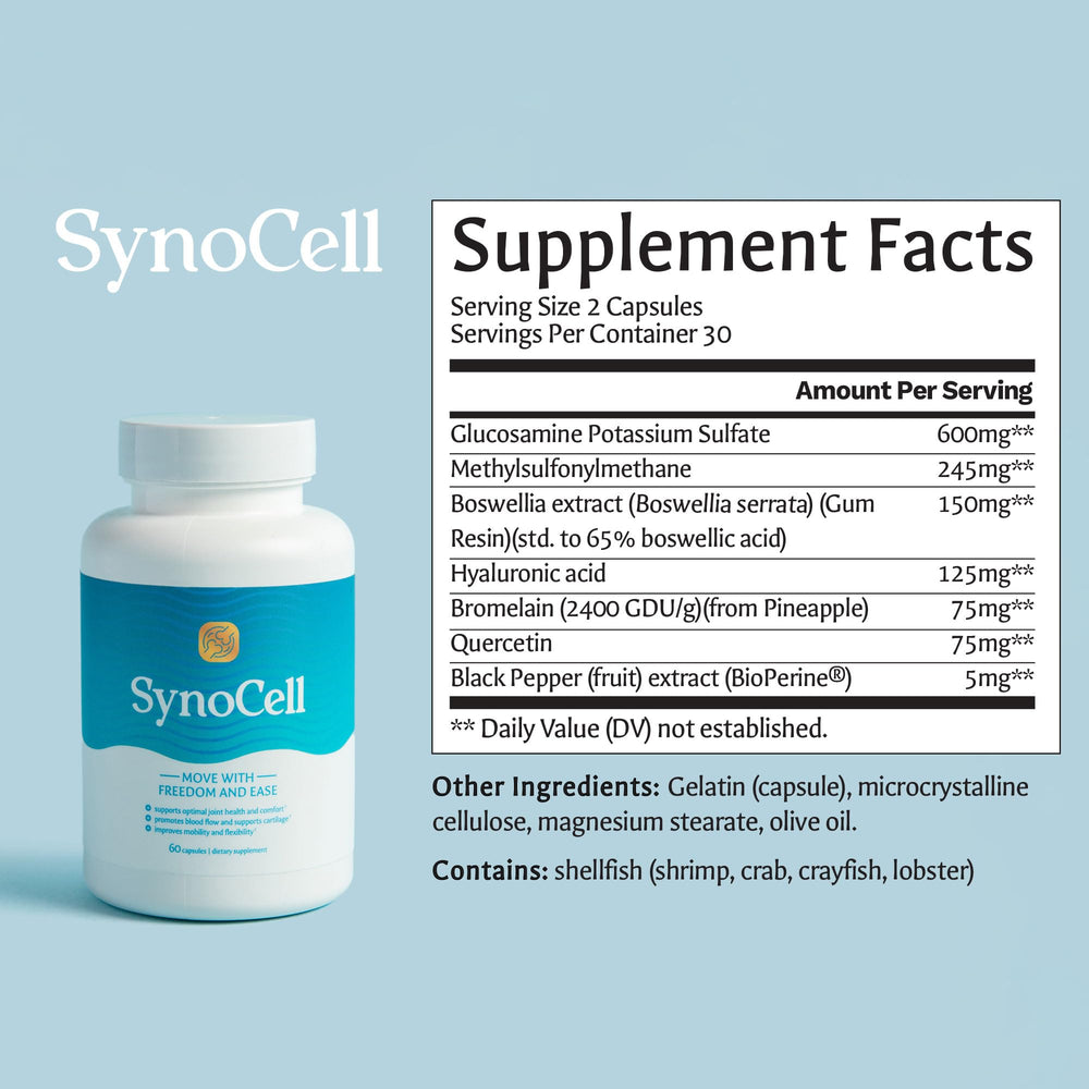 Synocell bottle label emphasizes transparency with supplement facts.