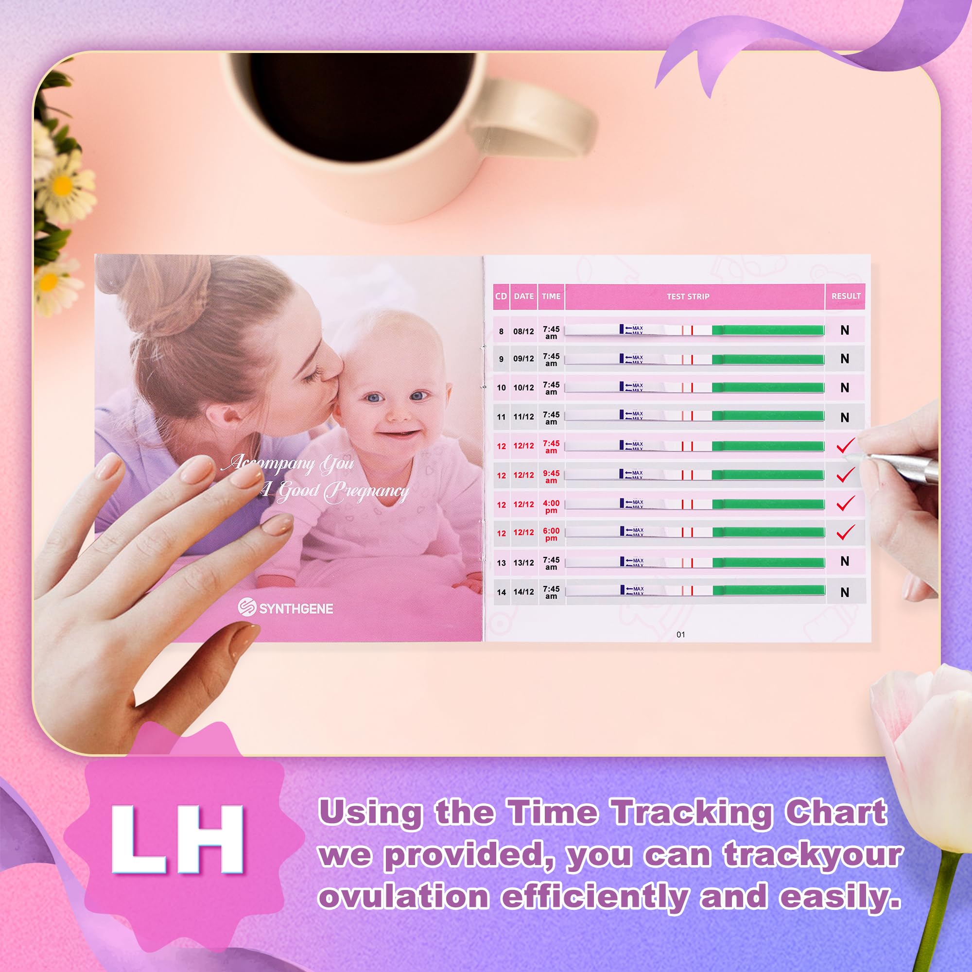 Time tracking chart for recording test results