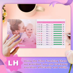 Time tracking chart for recording test results