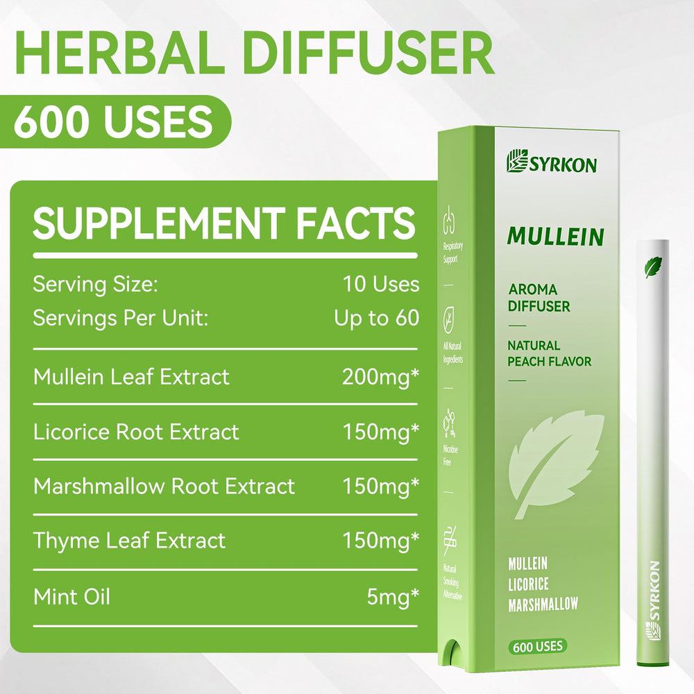 Packaging of Syrkon Herbal Diffuser Pen