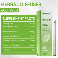 Packaging of Syrkon Herbal Diffuser Pen