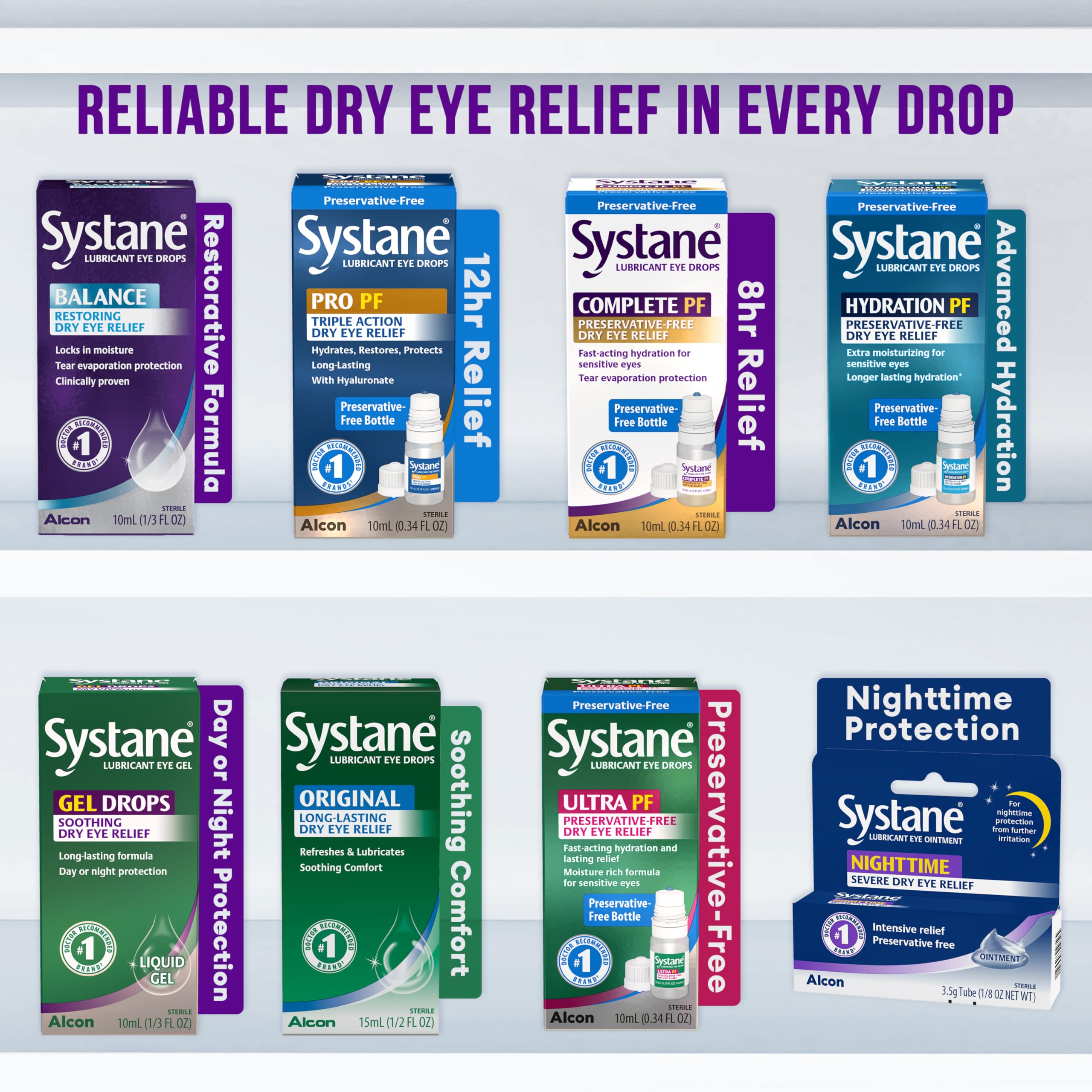 Systane Balance eye-drops application captures on-eye use for dryness relief