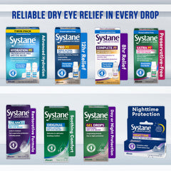 Systane Hydration contact-lens safe icon signaling compatibility with contacts.