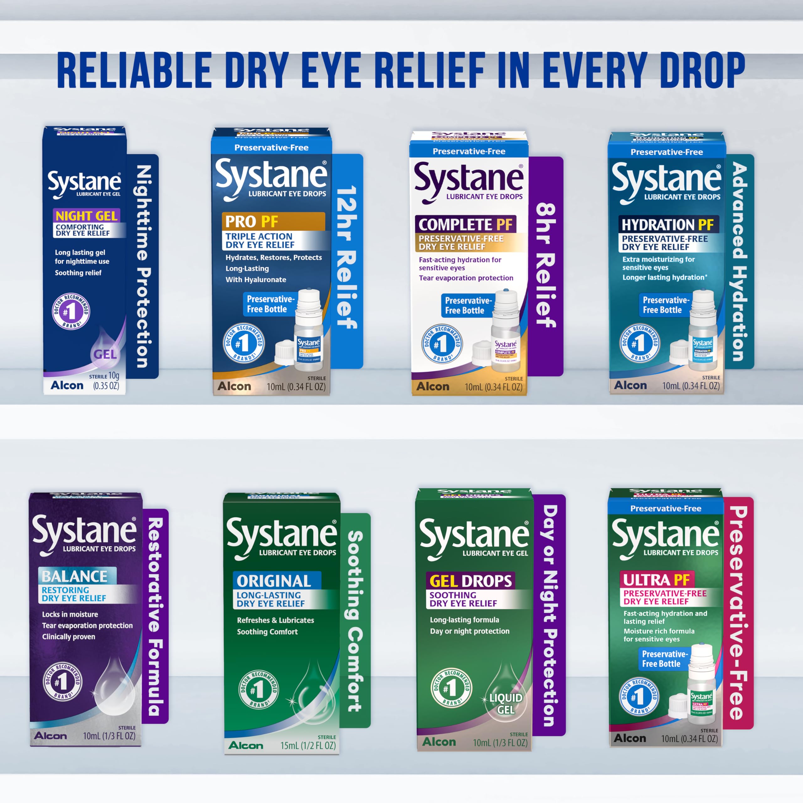 Systane Lubricant Eye Gel nighttime cap seal emphasizes safety and reliability