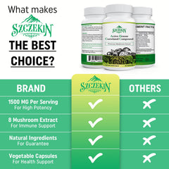 SZCZEKIN AHCC vegan capsules pack for convenient daily use