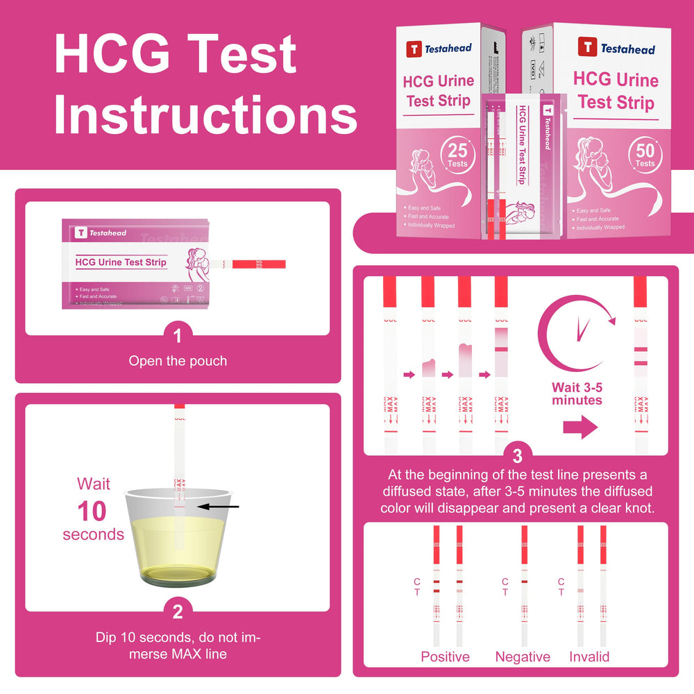 Morning urine recommended for higher accuracy