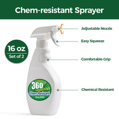 T4U spray bottle demonstrates 360-degree spraying for hard-to-reach areas.
