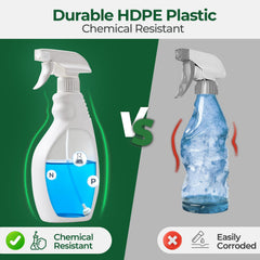 T4U opaque bottle protects solution strength during storage.