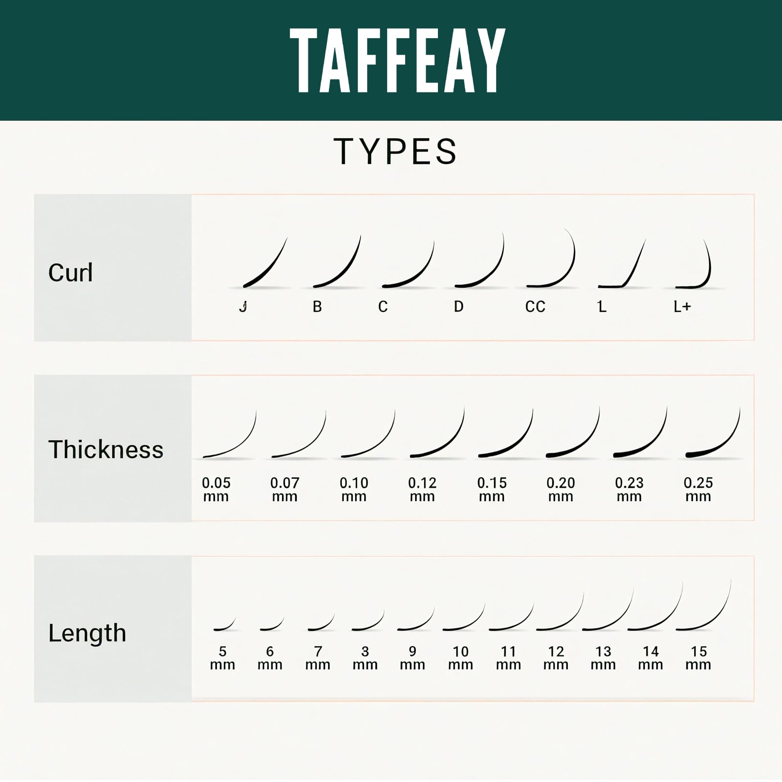 TAFFEAY 16-row tray enables consistent lash sets.