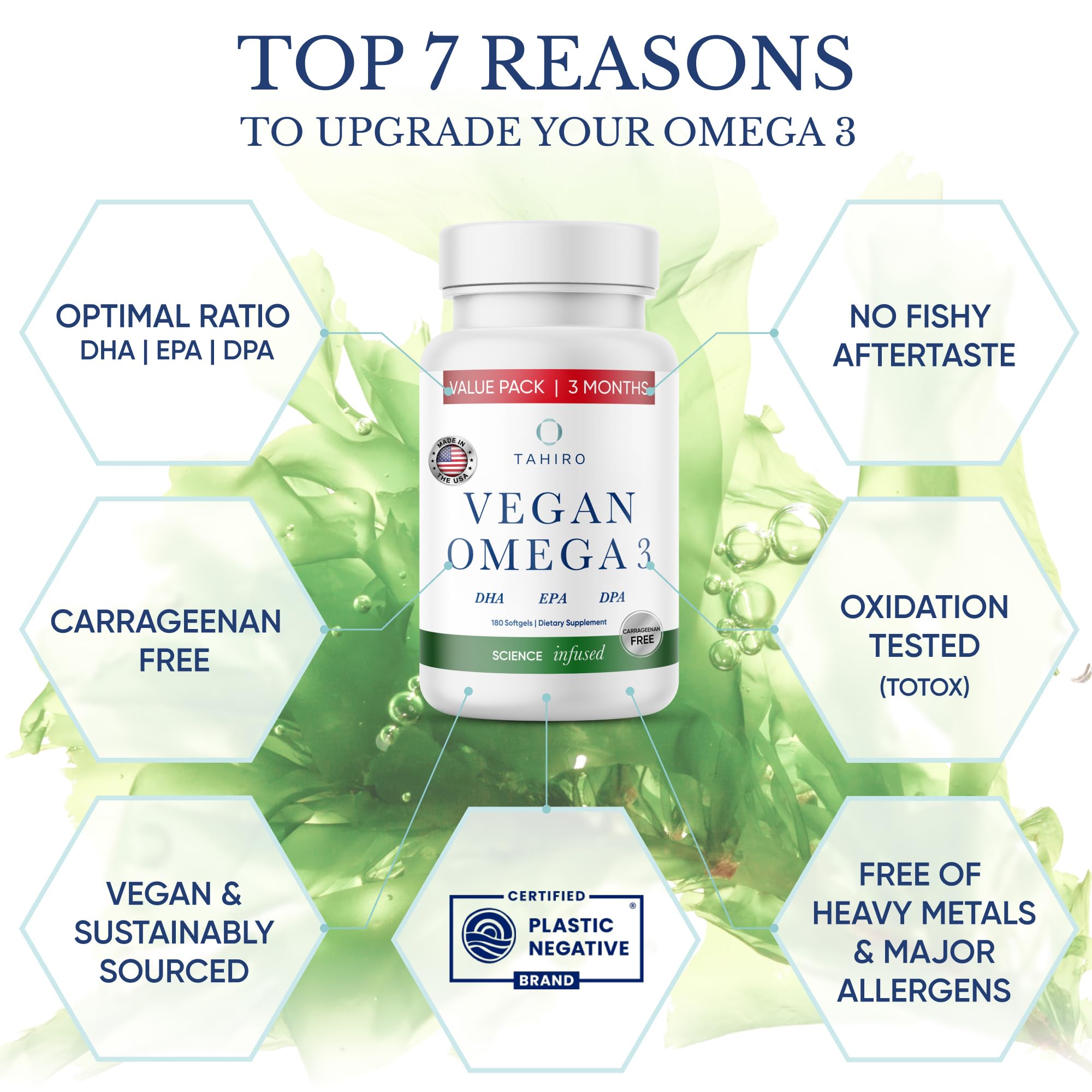 Close-up of omega-3 capsules showing DPA 30mg, EPA 150mg, DHA 300mg per serving on the label
