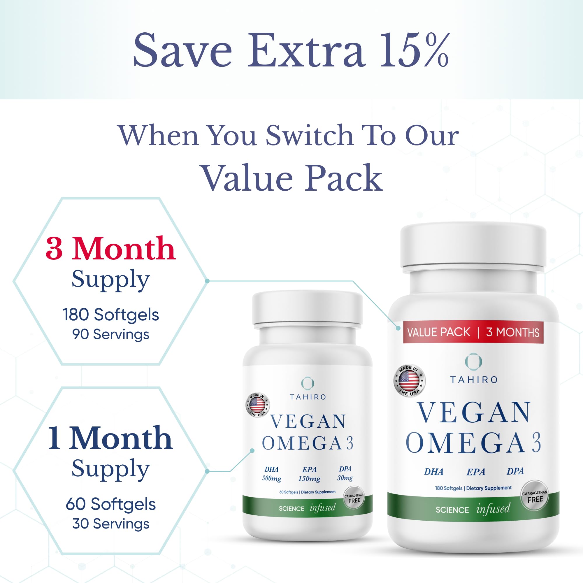 Made in USA, non-GMO and gluten-free omega-3 capsules